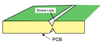 Zwiększ wydajność swojej produkcji dzięki 4 zaawansowanym metodom panelizacji PCB
